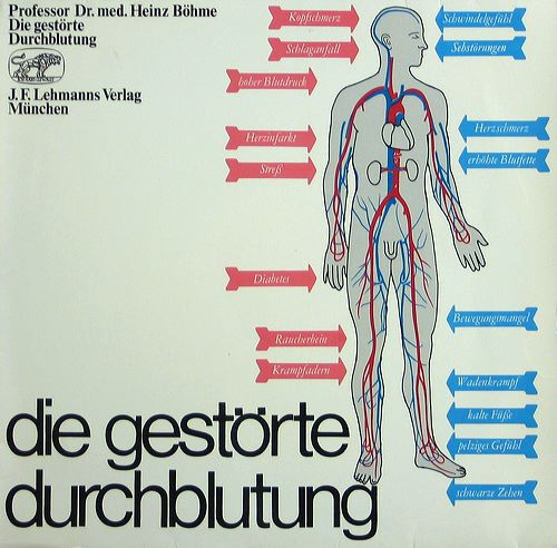 gestoerte_durchblutung.jpg